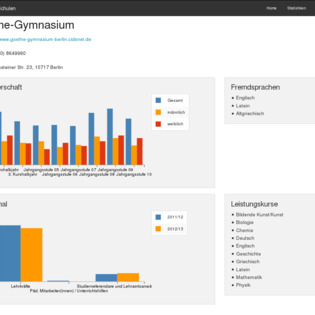 Detailansicht einer Schule