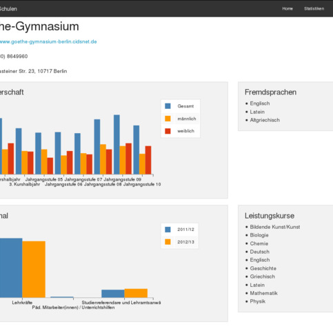 Detailansicht einer Schule